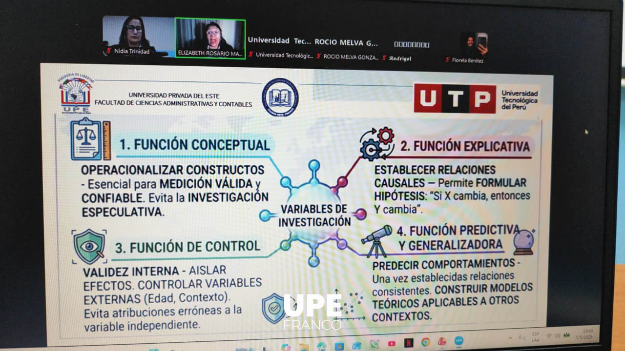 Clase Espejo Internacional: Universidad Privada del Este (UPE), sede Pdte. Franco - Universidad Tecnológica del Perú (UTP)